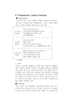 [국제마케팅] 진로소주 중국진출 전략-18