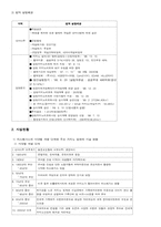 [카지노산업] 라스베가스 VS 강원랜드 비교분석-4