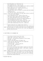 [카지노산업] 라스베가스 VS 강원랜드 비교분석-7