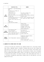[카지노산업] 라스베가스 VS 강원랜드 비교분석-9