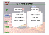 [국제마케팅] 진로소주 중국진출 전략-7