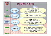 [국제마케팅] 진로소주 중국진출 전략-8