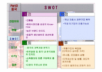 [국제마케팅] 진로소주 중국진출 전략-14