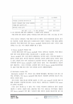 [마케팅] P&G 팬틴 경영전략과 미래전략-13
