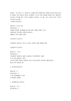 [마케팅전략] 생리대 `템포` 마케팅사례분석-17