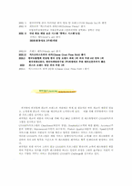 [고객만족경영] 피자헛 마케팅전략-4