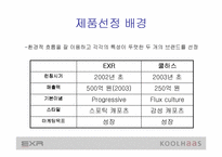 [마케팅사례분석] 웰빙의 `EXR`와 `쿨하스`(koolhaas) 마케팅전략분석 - 트레이닝복중심-3