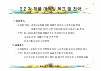 [마케팅사례비교분석] 웰빙제품 롯데칠성 `델몬트 망고` VS 롯데칠성 `제주감귤주스` 마케팅분석-11