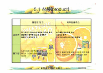 [마케팅사례비교분석] 웰빙제품 롯데칠성 `델몬트 망고` VS 롯데칠성 `제주감귤주스` 마케팅분석-14