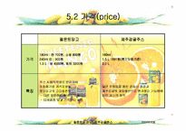 [마케팅사례비교분석] 웰빙제품 롯데칠성 `델몬트 망고` VS 롯데칠성 `제주감귤주스` 마케팅분석-15