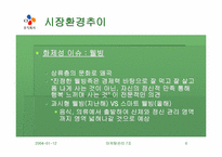[마케팅] 웰빙트렌드 CJ 팻다운, 그리고 셀얼라이브 마케팅분석-6