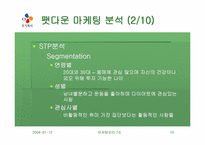 [마케팅] 웰빙트렌드 CJ 팻다운, 그리고 셀얼라이브 마케팅분석-10