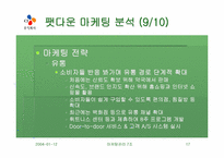 [마케팅] 웰빙트렌드 CJ 팻다운, 그리고 셀얼라이브 마케팅분석-17