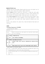[마케팅분석] 태평양화장품 ETUDE `에뛰드` 마케팅-2