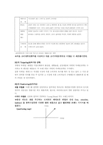 [마케팅분석] 태평양화장품 ETUDE `에뛰드` 마케팅-3