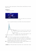 [마케팅분석] 태평양화장품 ETUDE `에뛰드` 마케팅-5