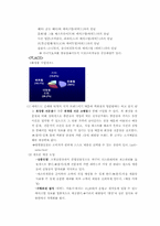 [마케팅분석] 태평양화장품 ETUDE `에뛰드` 마케팅-8