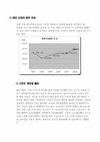 [사업계획서]겨울용 스포츠모자 마케팅분석 및 제안-3