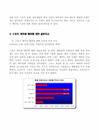 [사업계획서]겨울용 스포츠모자 마케팅분석 및 제안-5