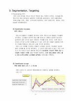 [실버산업]여성노인전문의류 사업계획서-15