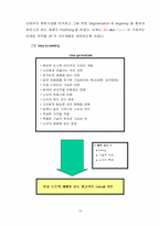 [실버산업]여성노인전문의류 사업계획서-19