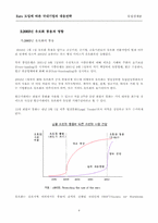 [국제경제론]유럽경제론Euro 도입에 따른 국내기업의 대응전략-4