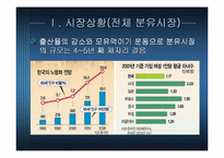 [마케팅] 프리미엄분유 마케팅전략 - 남양유업 `아기사랑 사이언스` vs 매일유업 `앱솔루트 명작`-2