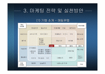 [마케팅] 프리미엄분유 마케팅전략 - 남양유업 `아기사랑 사이언스` vs 매일유업 `앱솔루트 명작`-6