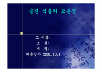 [마케팅사례]웅진식품의 성공사례와 실패사례-1