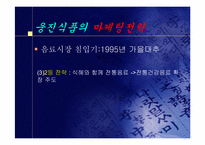 [마케팅사례]웅진식품의 성공사례와 실패사례-13