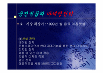 [마케팅사례]웅진식품의 성공사례와 실패사례-20