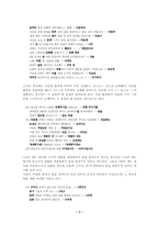 [사이버문화]컴퓨터 통신언어의 음운현상-7