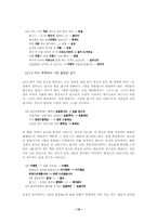 [사이버문화]컴퓨터 통신언어의 음운현상-10