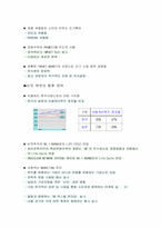 [마케팅사례]하이트맥주의 성공전략분석-2