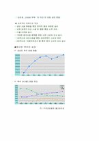 [마케팅사례]하이트맥주의 성공전략분석-3