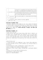 [사회복지]직업 재활과 청각 장애인-5