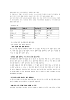 [사이버폭력]사이버상의 언어폭력 사례조사 및 고찰-7