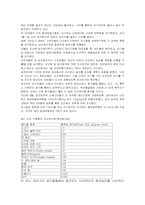 [환경문제]다이옥신(dioxin)에 관한 조사와 나의견해-6