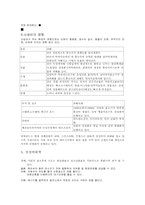 [환경오염]산성비에 관한 분석 및 고찰-5