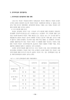 [여성복지]중국 여성정책과 정치참여도-10