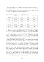 [여성복지]중국 여성정책과 정치참여도-13