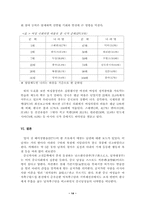 [여성복지]중국 여성정책과 정치참여도-14