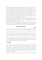 [여성학]여성빈곤의 원인과 현황분석, 대안 개선 방향 모색-7