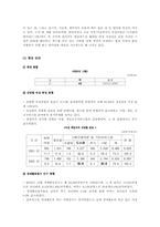 [여성학]여성빈곤의 원인과 현황분석, 대안 개선 방향 모색-8