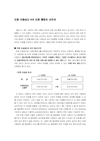 [번호이동성] 번호이동성과 010번호통합에 관하여-1
