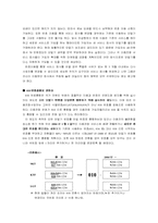 [번호이동성] 번호이동성과 010번호통합에 관하여-2