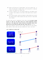 [경제통합] 동북아경제협력체조사-3