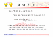 [마케팅전략] 교촌치킨 마케팅분석-1