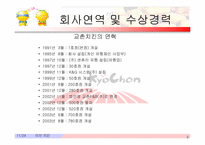 [마케팅전략] 교촌치킨 마케팅분석-3