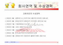 [마케팅전략] 교촌치킨 마케팅분석-4